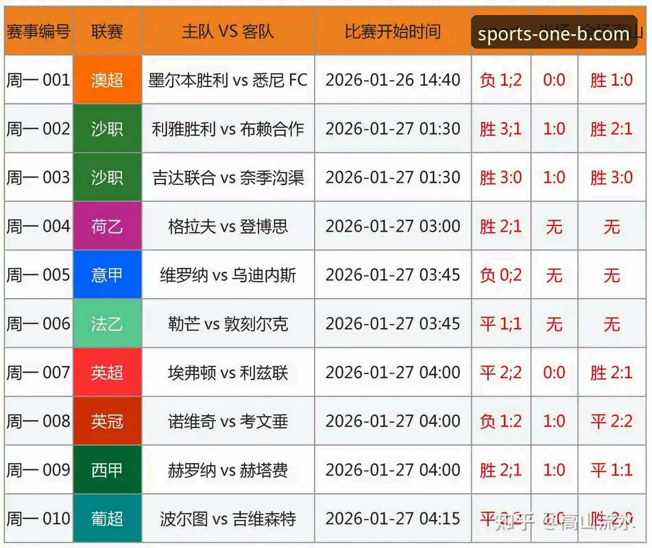 必一体育预测 必一体育平台赛事预测功能最新动态:老用户亲测数据分析与版本升级全攻略