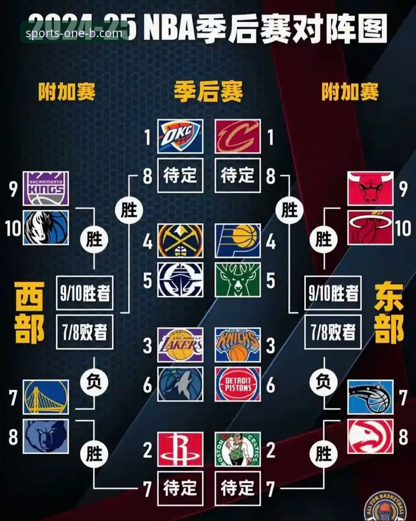 必一体育最新版本 NBA季后赛尼克斯队140-89大胜老鹰队——必一体育用户观赛体验详解